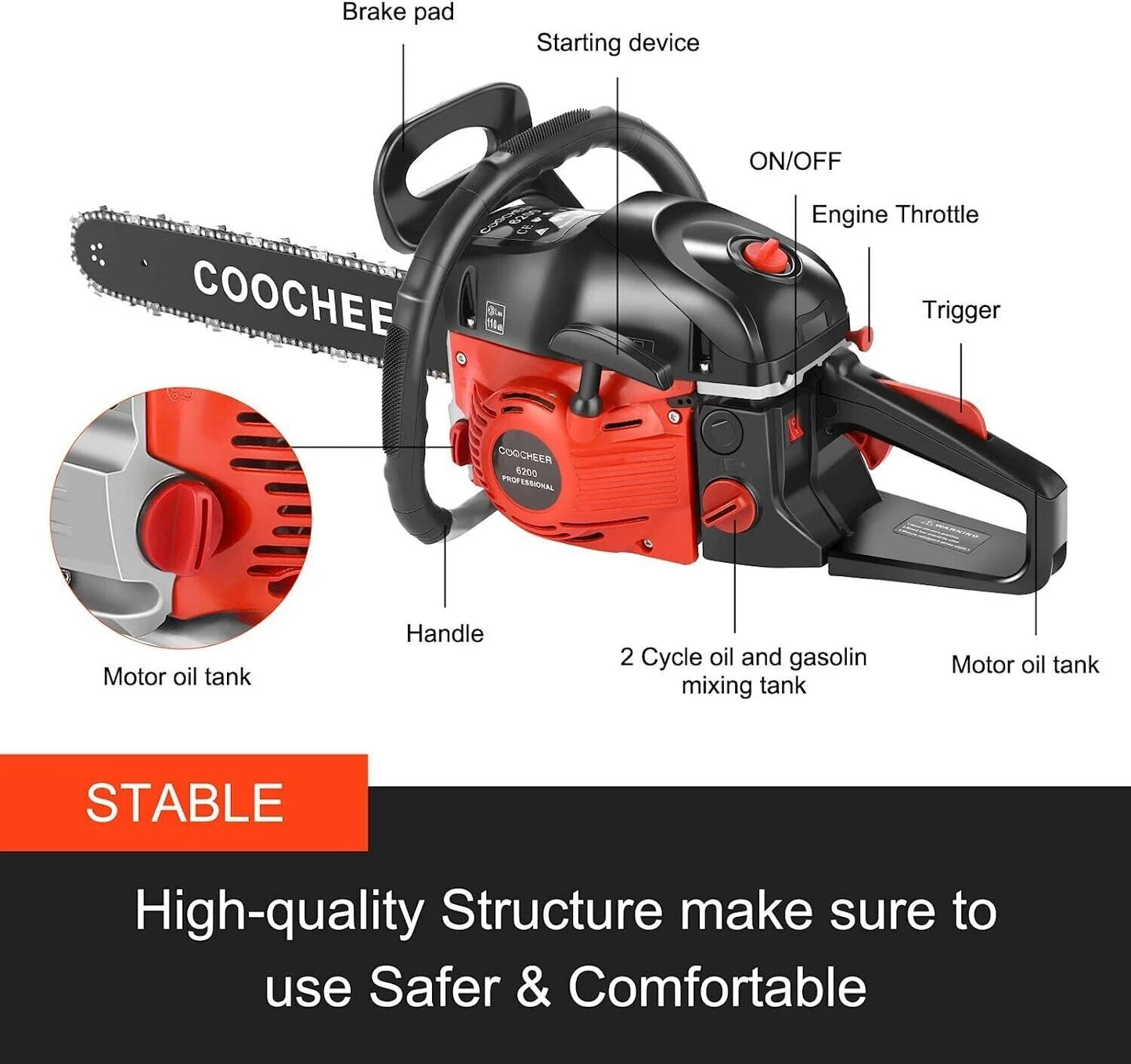 62cc 4.0HP Chainsaw 20" Bar Powered Engine 2 Cycle Gasoline Chain Saw